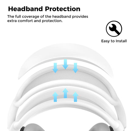 For AirPods Max 2 / Max AhaStyle WG135 4-Piece Set Head-Mounted Silicone Protective Cover