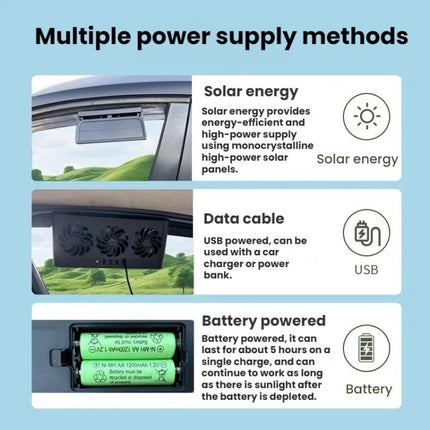 3 In 1 Solar-Powered Vehicle-Mounted Ventilation Cooling Circulating Exhaust Fan
