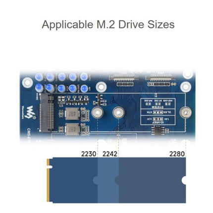 Waveshare 34252 CM5 Gigabit/2.5G Dual Ethernet Multi-Function Expansion Board Supports RS485 Industrial Communication, 4G / 5G Module And 4K Display Output, EU Plug, UK Plug, US Plug