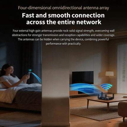 COMFAST CF-WR632AX 3000Mbps WiFi 6 Mesh WIFI Gigabit Router 2.4G/5.8GHz Dual-Band Wireless Signal Amplifier With 2.5G WAN/LAN Port, USB 3.0, US Plug, EU Plug, UK Plug, AU Plug