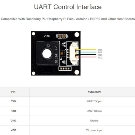 Environment 6 In 1 Gas Sensor Module Supports UART Control Interface, Waveshare 34169