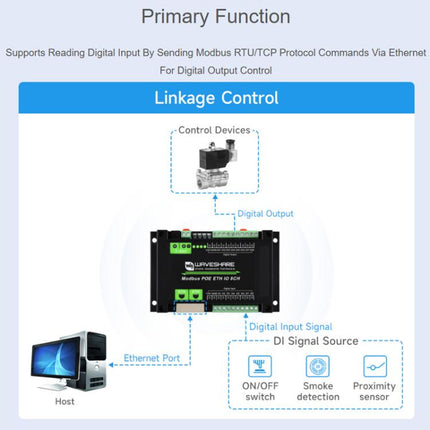 Industrial 8-Ch Ethernet Digital Input / Output Module Modbus RTU / TCP Protocol, Supports PoE Power Supply, 33917