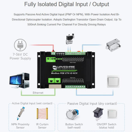 Industrial 8-Ch Ethernet Digital Input / Output Module Modbus RTU / TCP Protocol, Supports PoE Power Supply, 33917