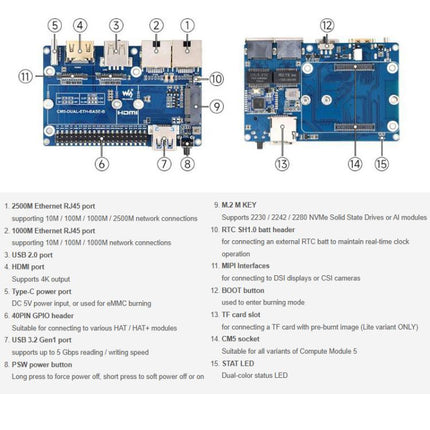 For Raspberry Pi CM5 Gigabit / 2.5G Dual Ethernet Mini-Computer Supports Dual RJ45 Ethernet Ports, 4K Display Output And Dual MIPI Interfaces, Waveshare 34180