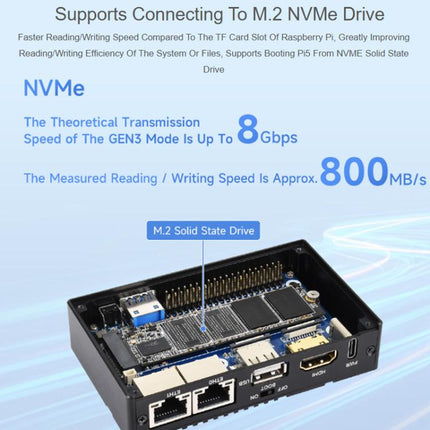For Raspberry Pi CM5 Gigabit / 2.5G Dual Ethernet Mini-Computer Supports Dual RJ45 Ethernet Ports, 4K Display Output And Dual MIPI Interfaces, Waveshare 34180