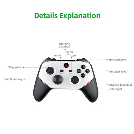 Handheld Game Consoles Support Large-Scale 3D Games, 128G, 256G