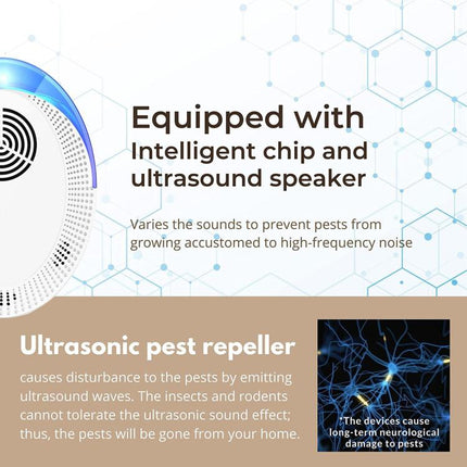 Intelligent Ultrasonic Mosquito & Mouse Repeller, Household Cockroach Repellent For Living Room Bedroom Kitchen, US Plug, UK Plug, EU Plug
