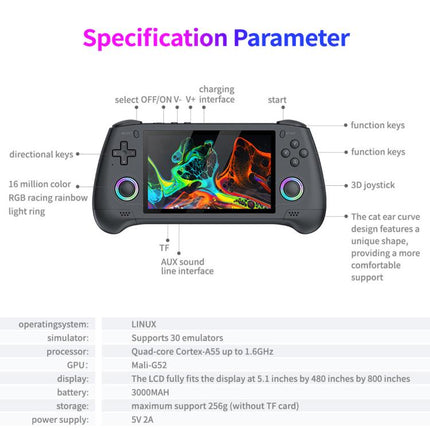 SJGAM M31 HD Retro Handheld Game Console 5.1 Inch RGB Joystick 3D Portable Arcade, 64GB, 128GB, 256GB