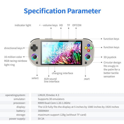SJGAM M22 PRO 5 Inch HD IPS Open Source Retro Portable Handheld Game Console With Controller, 64GB Gray, 128GB Gray, 256GB Gray, 64GB Black, 128GB Black, 256GB Black