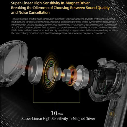 KZ-Carol Pro ANC Noise Reduction Bluetooth Earphones, Carol Pro