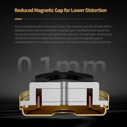 KZ ZVX PRO Dynamic In-Ear 1.2m Wired Earphones Deep Bass Hi-Fi Monitoring Earbuds, Standard, With Mic