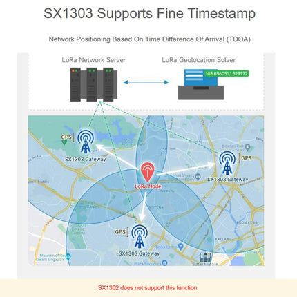 Waveshare For Raspberry Pi LoRaWAN Gateway Module Standard Mini-PCIe Socket, SX1302 868M, SX1302 868M With Expansion Board, SX1303 868M, SX1303 868M With Expansion Board, SX1302 915M, SX1302 915M With Expansion Board, SX1303 915M                       ...