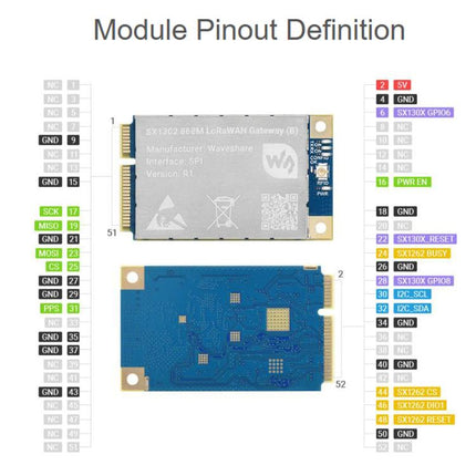 Waveshare For Raspberry Pi LoRaWAN Gateway Module Standard Mini-PCIe Socket, SX1302 868M, SX1302 868M With Expansion Board, SX1303 868M, SX1303 868M With Expansion Board, SX1302 915M, SX1302 915M With Expansion Board, SX1303 915M                       ...