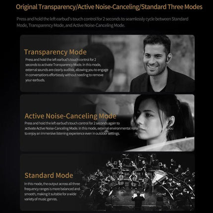 KZ-Carol Active Noise Reduction Bluetooth Earphones Hi-Fi ANC Noise Reduction TWS Earbuds, Carol