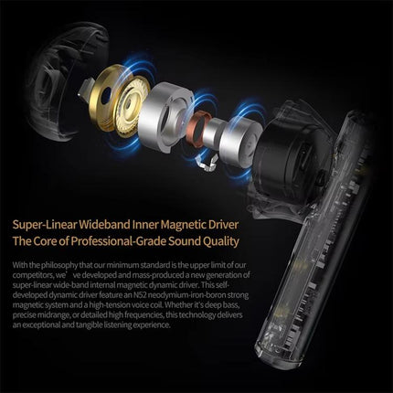 KZ-Carol Active Noise Reduction Bluetooth Earphones Hi-Fi ANC Noise Reduction TWS Earbuds, Carol
