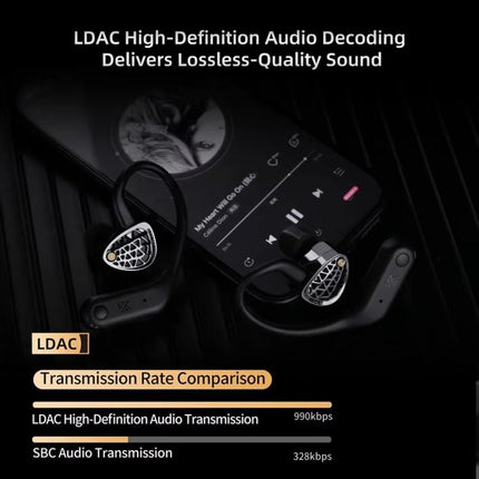 HD Wireless Bluetooth 5.4 Earhook Active Noise Reduction Hi-Fi Gaming Earphones, AN01