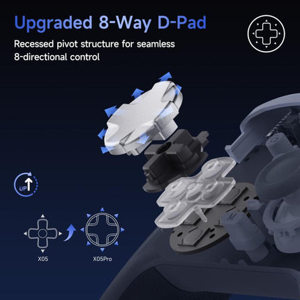 EasySMX X05Pro Wireless PC Gaming Controller Tri-Mode Hall Effect Gamepad with Dual-Stage Triggers & Silent Buttons for PC & Switch, Grey White, Black, White With Charging Dock, Black With Charging Dock