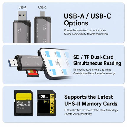 ADS-328 Type-C / USB 4.0 Dual-Port Universal Multi-Function SD / TF Memory Card USH-II High-Speed Card Reader, ADS-328