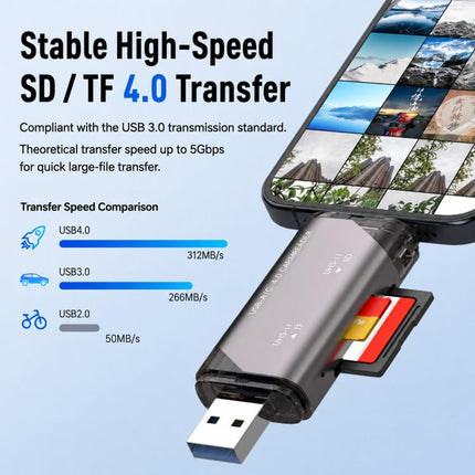 ADS-328 Type-C / USB 4.0 Dual-Port Universal Multi-Function SD / TF Memory Card USH-II High-Speed Card Reader, ADS-328