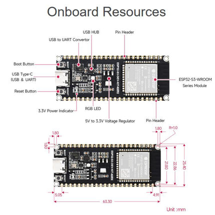 Waveshare ESP32-S3 1U-N16R8 Microcontroller 2.4GHz Wi-Fi Development Board 240MHz Dual Core Processor, Without Header, With Pre-soldered Headers