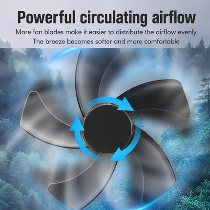 Brushed Motor Car Fan 5-Blade High Wind Silent Vehicle Fan, Non-reversible, Reversible