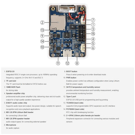 Waveshare ESP32-C6 1.54inch E-Paper AIoT Development Board 200 × 200 Resolution Supports Wi-Fi, BLE 5, 34394