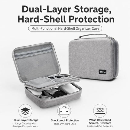 Baona BN-F029 Hard EVA Electronic Organizer Travel Case Double Layer Tech Bag