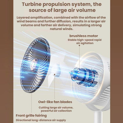 Home Use High-Power Extendable Desktop/Floor Fan
