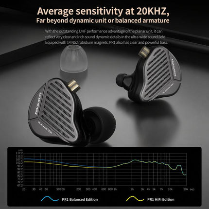 KZ-PR1 Planar Magnetic 1.2m Wired Earphones 13.2mm Planar Driver High-Res Hi-Fi Earbuds, Standard, With Mic