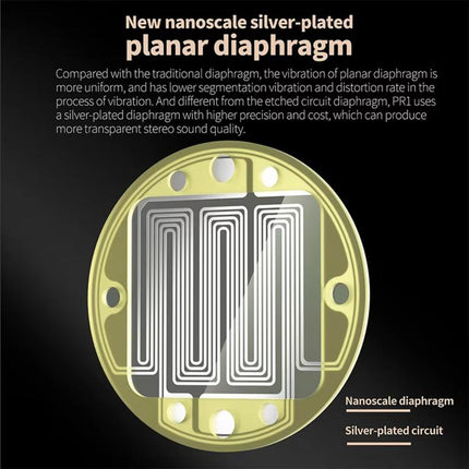 KZ-PR1 Planar Magnetic 1.2m Wired Earphones 13.2mm Planar Driver High-Res Hi-Fi Earbuds, Standard, With Mic