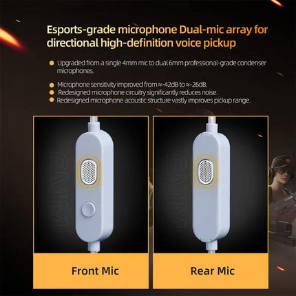 KZ-Gale HiFi 1.2 m Wired Game Earphones, Black Standard 3.5mm, Black With Mic 3.5mm, White Standard 3.5mm, White With Mic 3.5mm, Black M2 Cable Sound Card Type-C, White M2 Cable Sound Card Type-C
