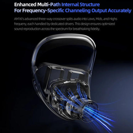KZ-AM16 Dedicated Low-Frequency Drivers Music Gaming Hi-Fi 1.2m Wired Earphones, Balanced Standard 3.5mm, Balanced With Mic 3.5mm, Bass Enhanced Standard 3.5mm, Bass Enhanced With Mic 3.5mm, Balanced With Mic Type-C, Bass Enhanced With Mic Type-C