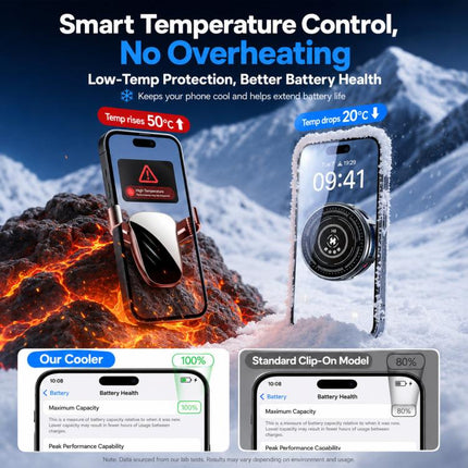 17mm Ball Joint Magnetic Phone Cooler 3-Speed Semiconductor Cooling Fan, H8A Cooler Only, with Air Vent Clip C50, with Telescopic Suction Mount C12, with Desktop Live Stand A124, with Floor Tripod KP002, with Air Vent Hook C49