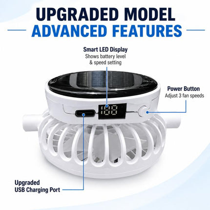 Wide Brim Solar Fan Hat with Smart LED Power Display Type-C Rechargeable UV Sun Cap, 600mAh, 300mAh