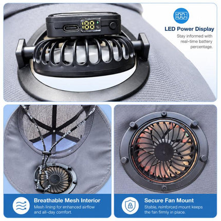 Wide Brim Solar Fan Hat with Smart LED Power Display Type-C Rechargeable UV Sun Cap, 600mAh, 300mAh