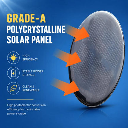 Wide Brim Solar Fan Hat with Smart LED Power Display Type-C Rechargeable UV Sun Cap, 600mAh, 300mAh