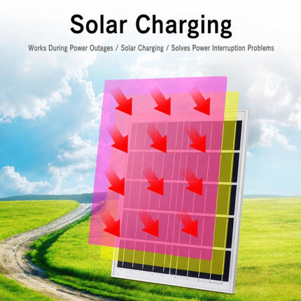 Solar Pedestal Fan With 18000mAh Battery 16 inch Standing Fan