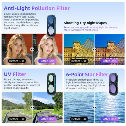 For Insta360 Luna Ultra aMagisn Magnetic Lens Filter, Adj CPL/UV/Black Mist/VND2-32/LPR, Adj CPL/UV/Black Mist/VND2-32, Adj CPL/VND2-32, ND8/16/32/64/128, Adjustable CPL Filter, 1/4 Black Diffusion, LPR, VND2-32, ND8, ND16, ND32, ND64, ND128, 6-Point Star