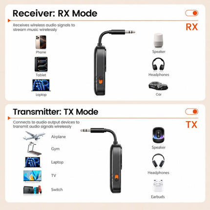 Toocki 2-in-1 Bluetooth 5.4 Transmitter Receiver AUX 3.5mm Wireless Audio Adapter with Power Display, BT-05