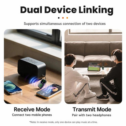 Toocki 2-in-1 Bluetooth 5.4 Transmitter Receiver AUX 3.5mm Wireless Audio Adapter with Power Display, BT-05