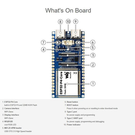 WAVESHARE ESP32-P4-Core Development Board, Equipped With RISC-V 32-Bit Dual-Core And Single-Core Processors, Supports USB OTG 2.0 HS, With Soldered Pin Header, No Soldered Pin Header