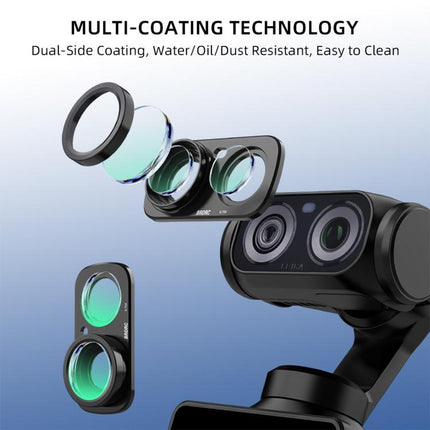 For Insta360 Luna Ultra BRDRC 115 Degree Wide-Angle Lens External Filter