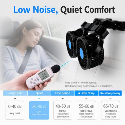 Powerful Rear Seat Cooling Car Fan, English 12V, English 24V