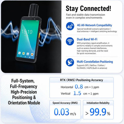 Yokoscan TC60RTK Android Dynamic Positioning Mapping Handheld Terminal, EU Plug, US Plug, UK Plug, AU Plug