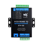 Common Network Port