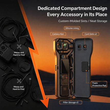 For DJI Pocket 4P Hard Shell Protective Storage Case Box With 3 Filter Slots, 2 SD Card Holders