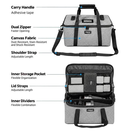FOMITO AB-27 Handheld Portable Large Capacity Camera Bag Outdoor DSLR Digital Camera Lens Case, AB-27 Grey, AB-27 Black