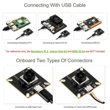 WAVESHARE 8MP USB Camera Module Type B, IMX415 Sensor Chip, USB2.0 Port, Onboard Dual Microphones, 35834