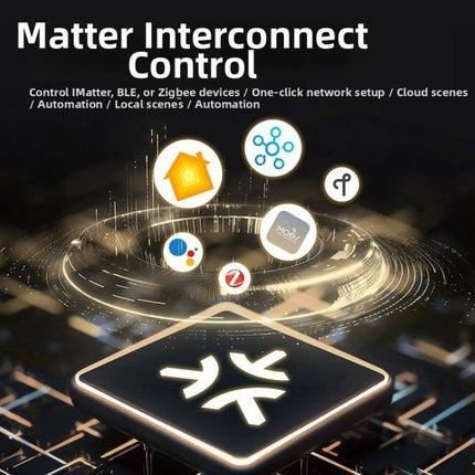 Tuya Matter Gateway Hub With Dual-Band WiFi, Multi-Mode Zigbee Bluetooth Bridge