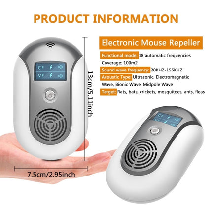 Electronic Pest Control Ultrasonic Pest Repeller, EU, UK, US, US plug, UK  plug, EU  plug